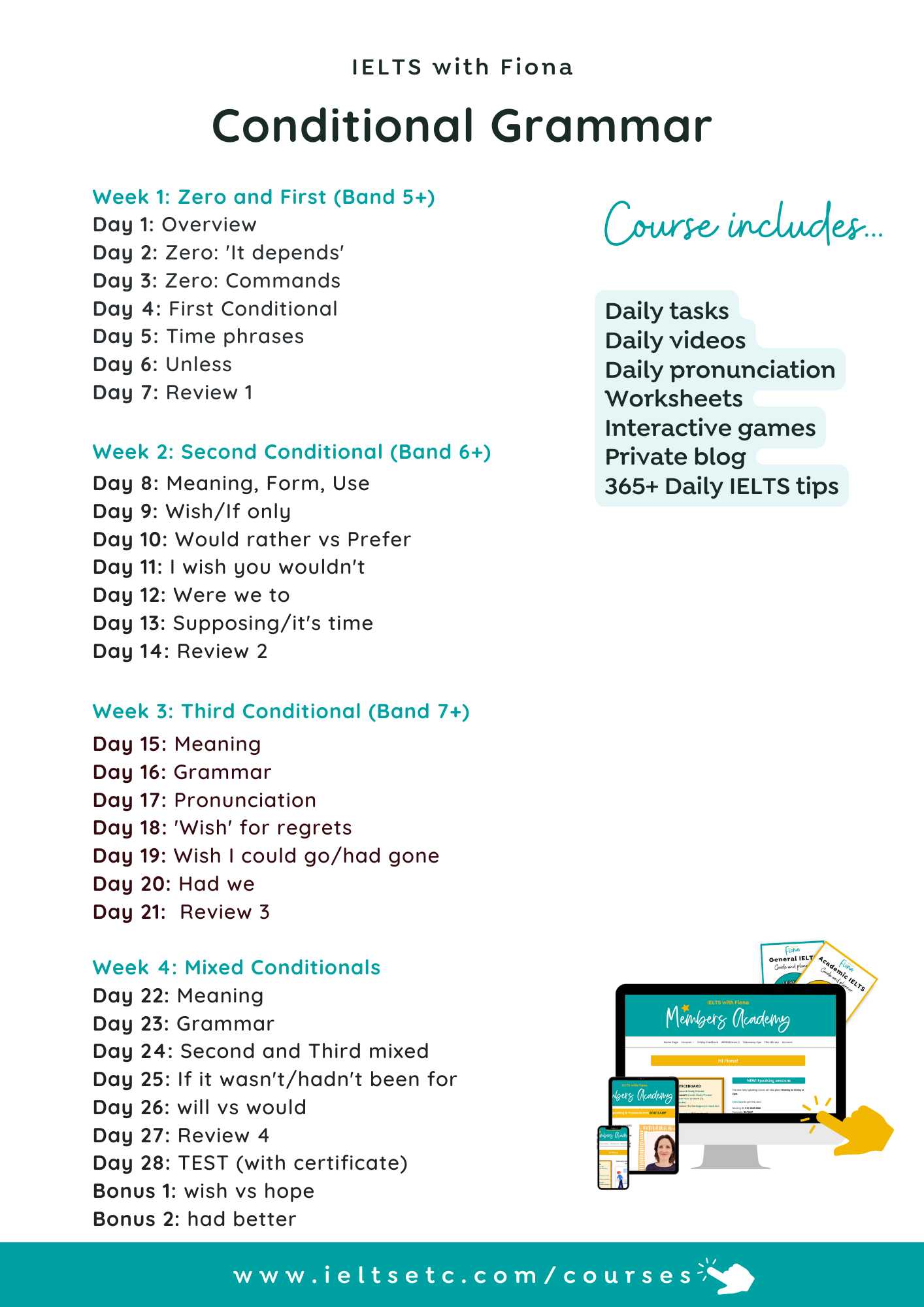 Conditional grammar for IELTS