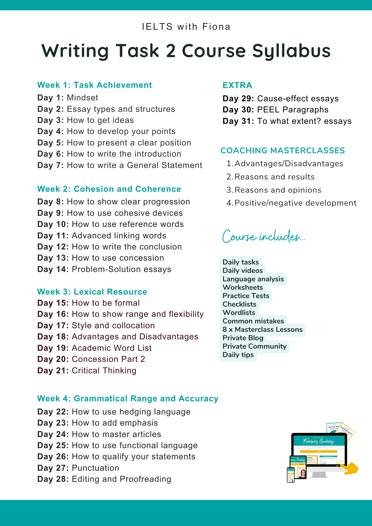 Best IELTS Writing Task 2 Course Syllabus